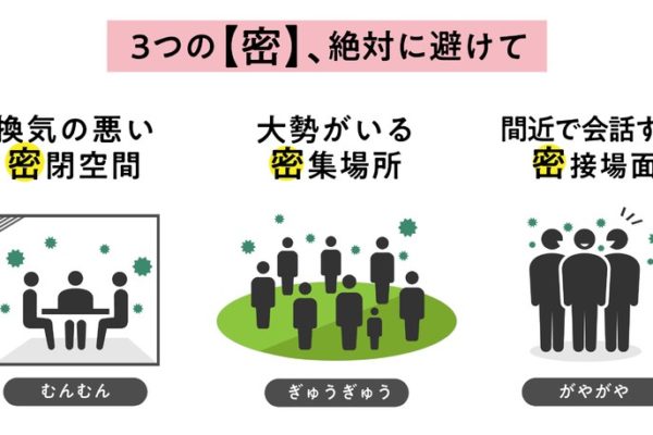 夢美コンシェルジュセンター